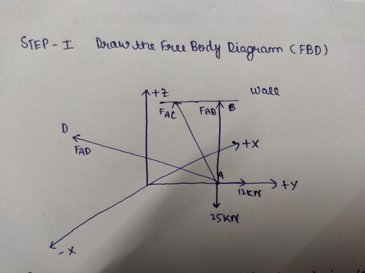 Civil Engineering homework question answer, step 1, image 1